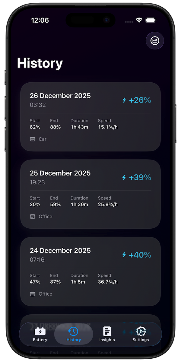 Battery Health Pro Charging History